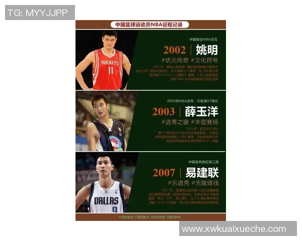 姚明近况揭秘：从篮球巨星到体育事业新篇章的探索与发展